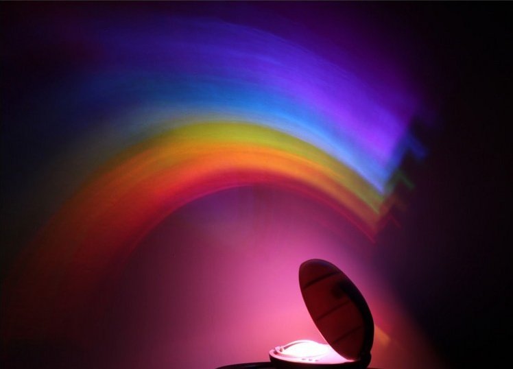 Novelty LED Romantic Sky Rainbow Colorful Projection Night Light - Image 4