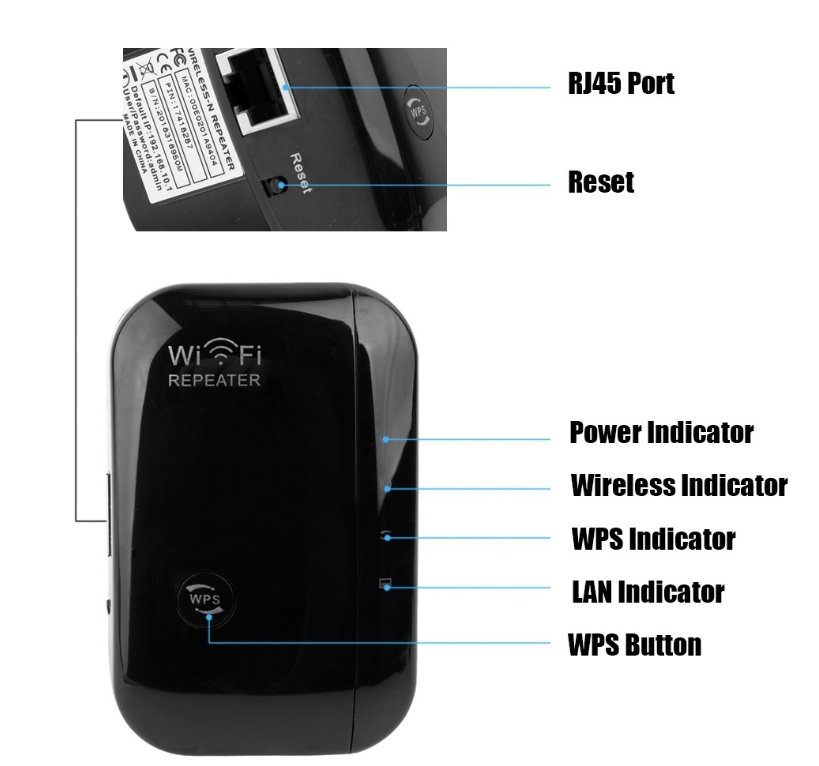 Wifi Repeater Wifi Signal Amplifier - Image 3